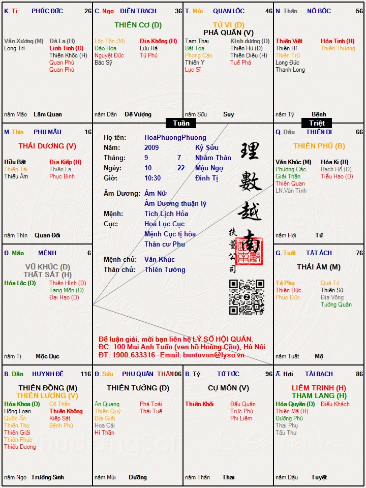 Hình ảnh