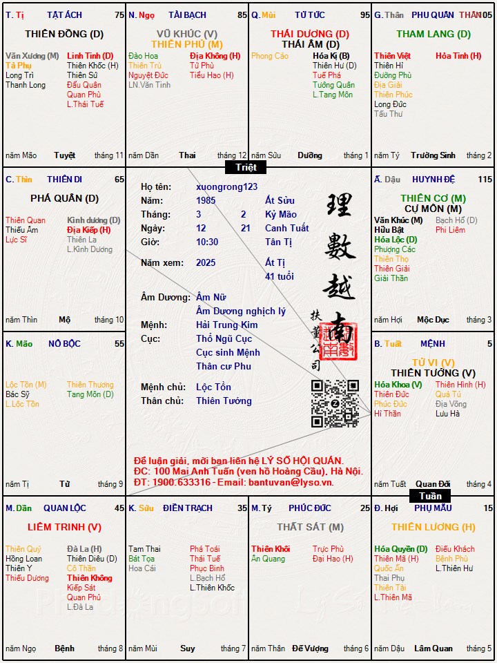 Hình ảnh