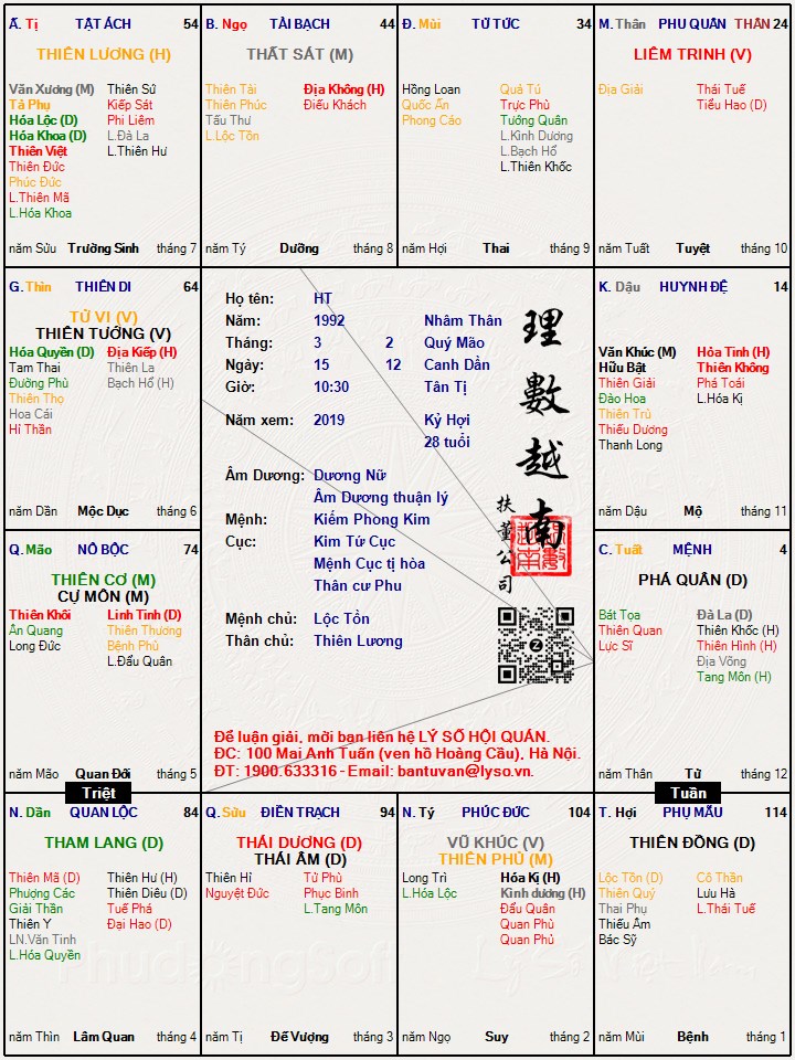 Hình ảnh