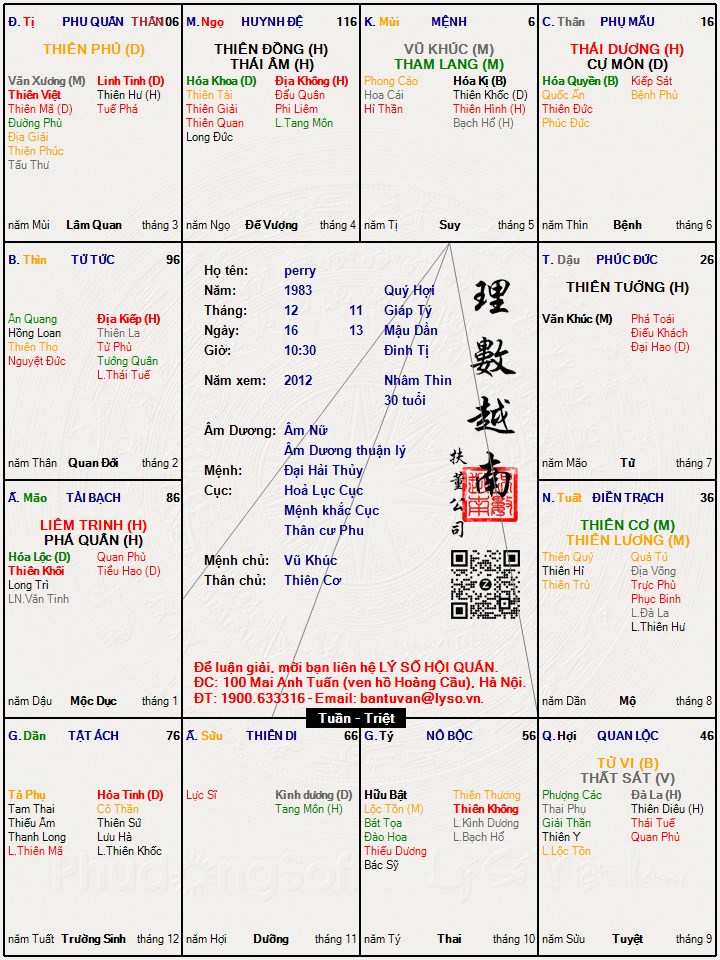 Hình ảnh