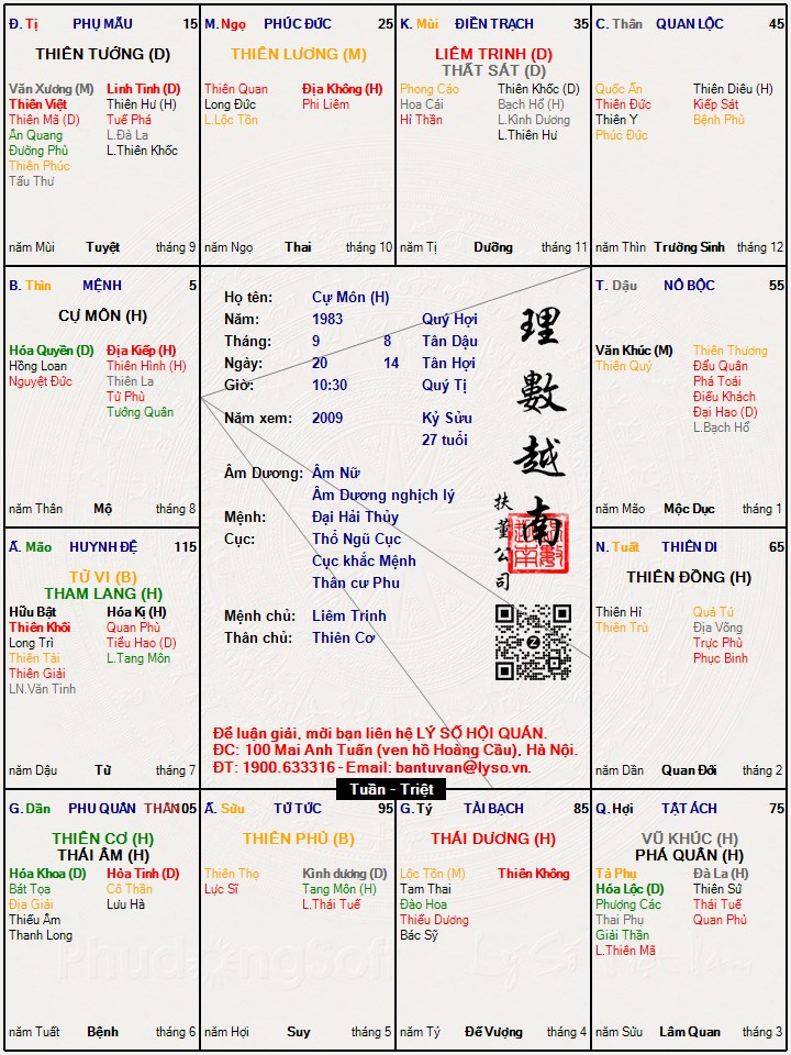 Hình ảnh