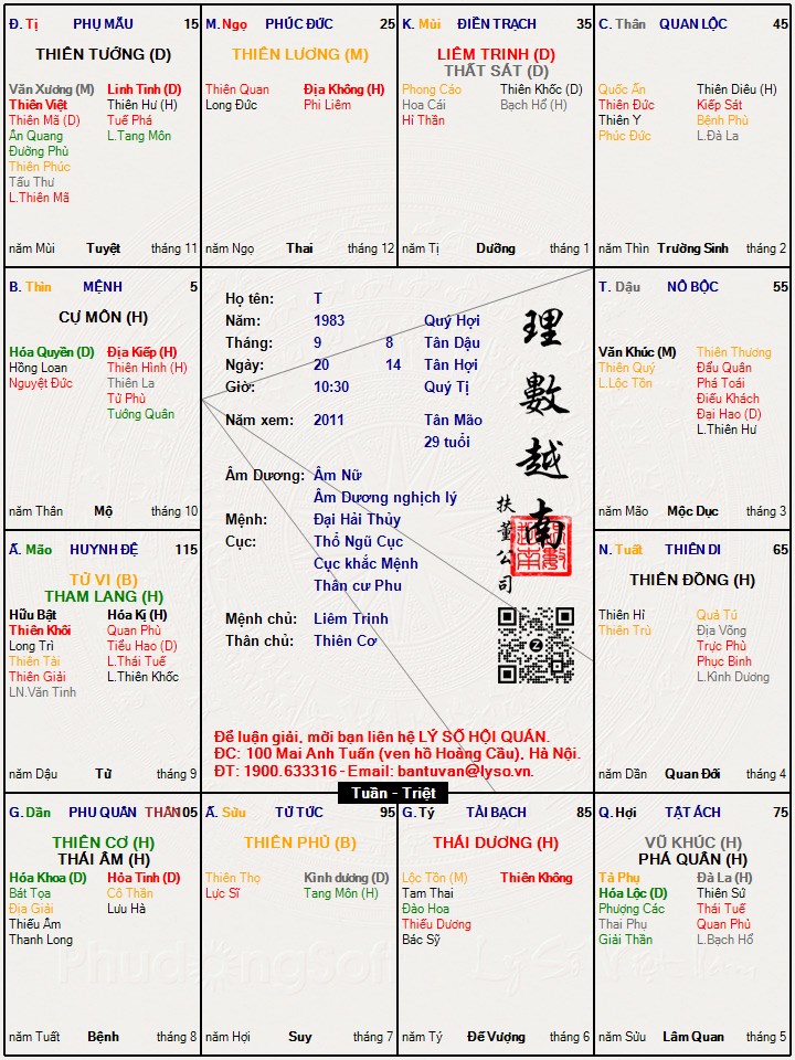 Hình ảnh