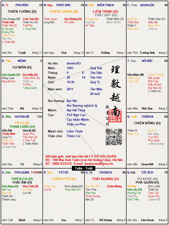 Hình ảnh