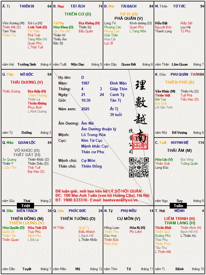 Hình ảnh