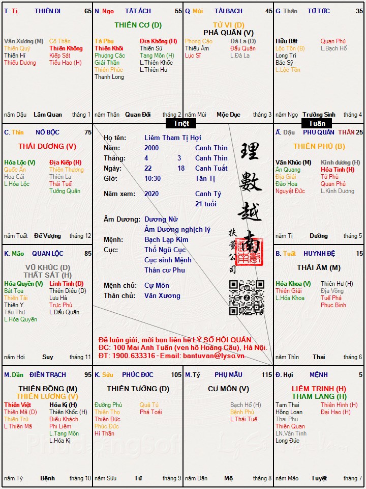 Hình ảnh