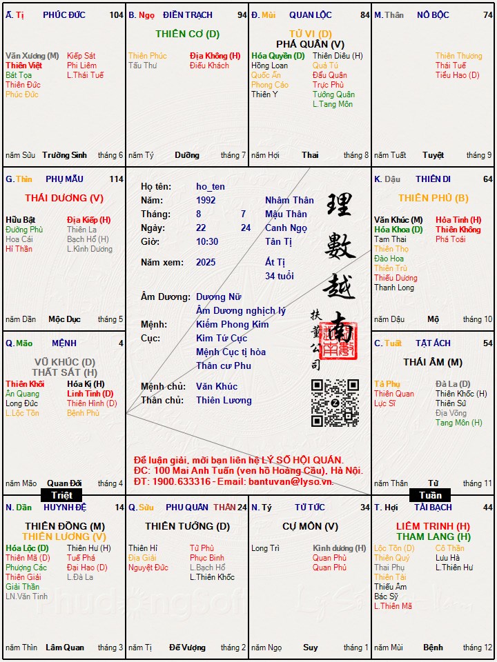 Hình ảnh