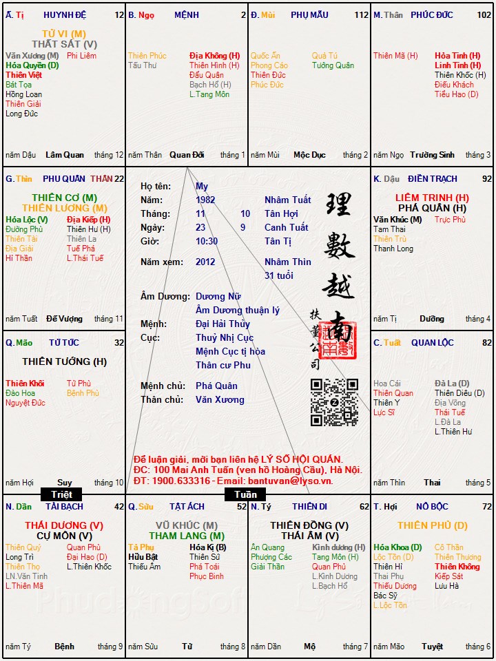 Hình ảnh
