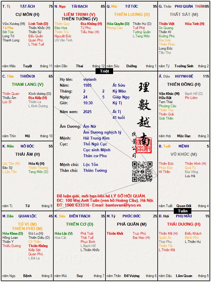 Hình ảnh