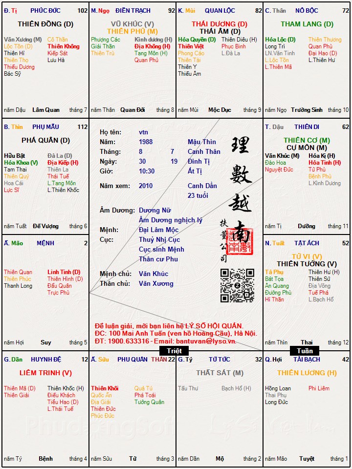 Hình ảnh
