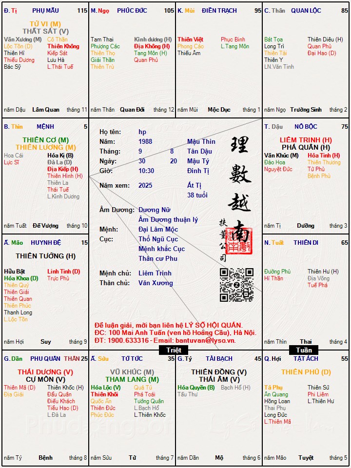 Hình ảnh