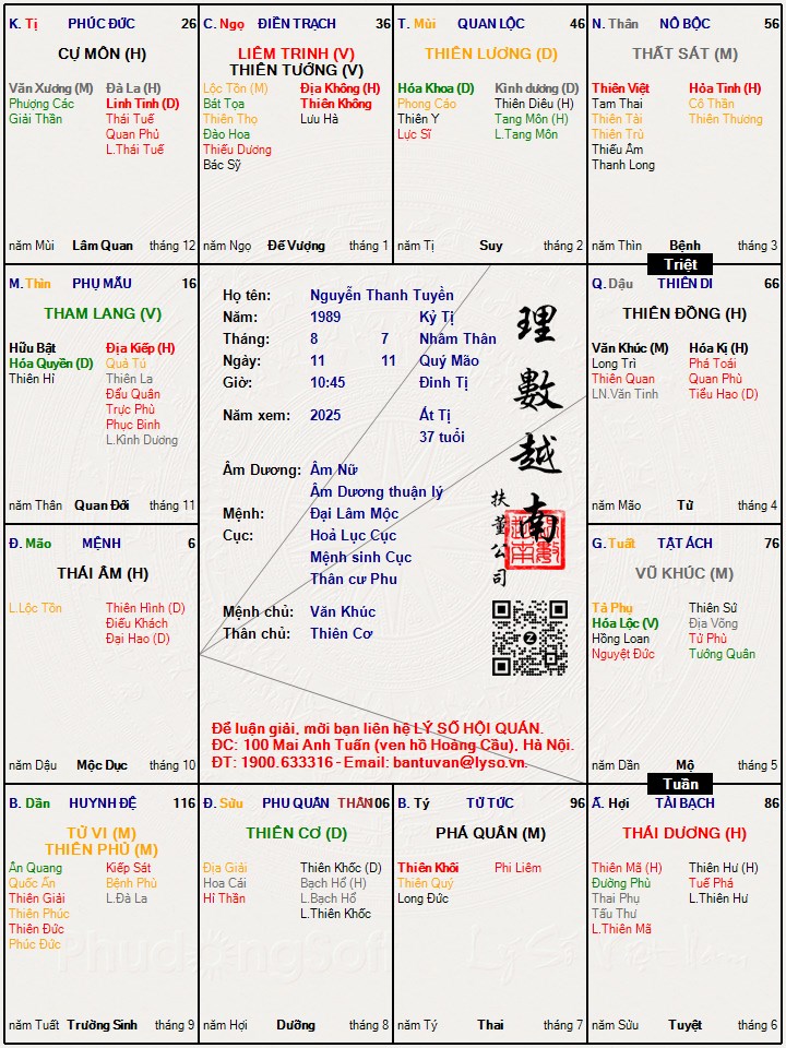 Hình ảnh