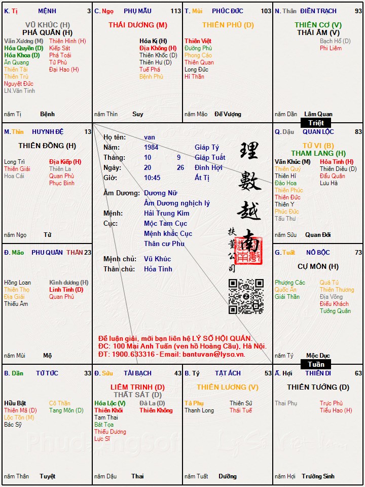 Hình ảnh