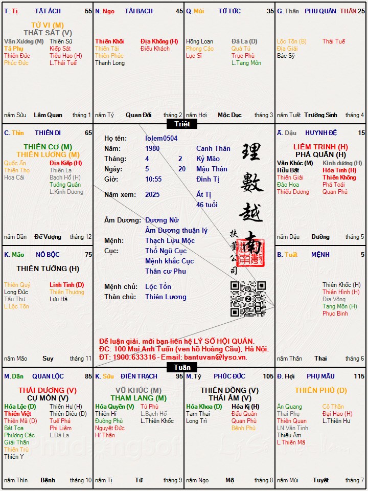 Hình ảnh