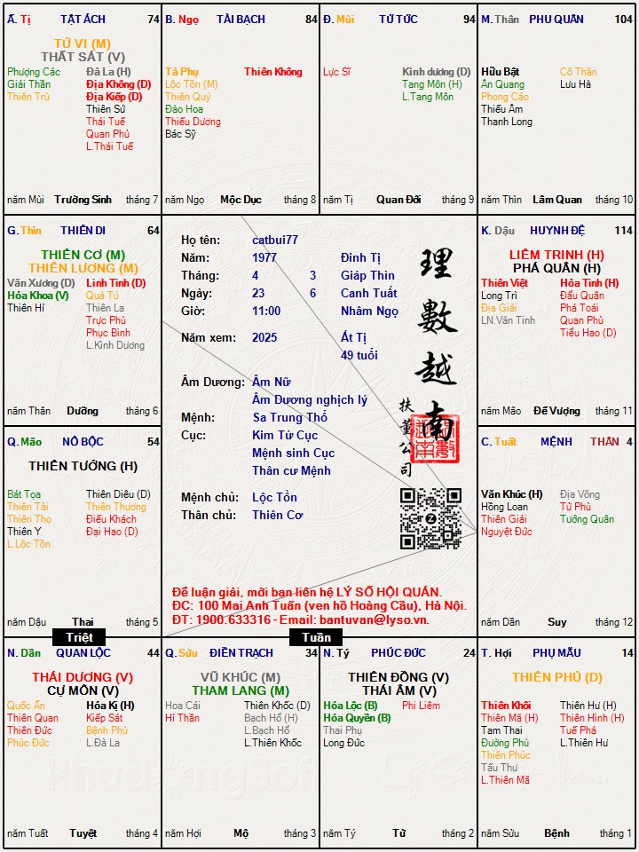 Hình ảnh