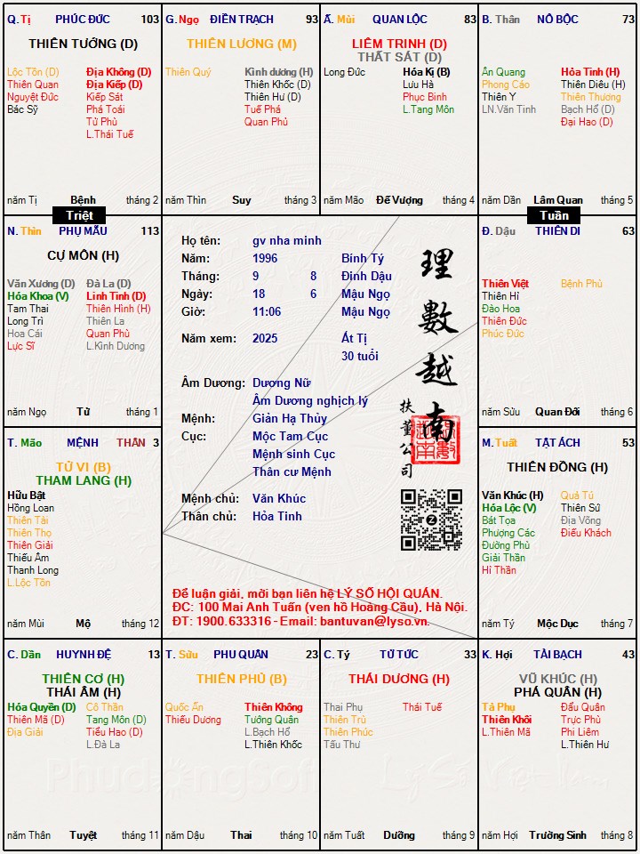 Hình ảnh