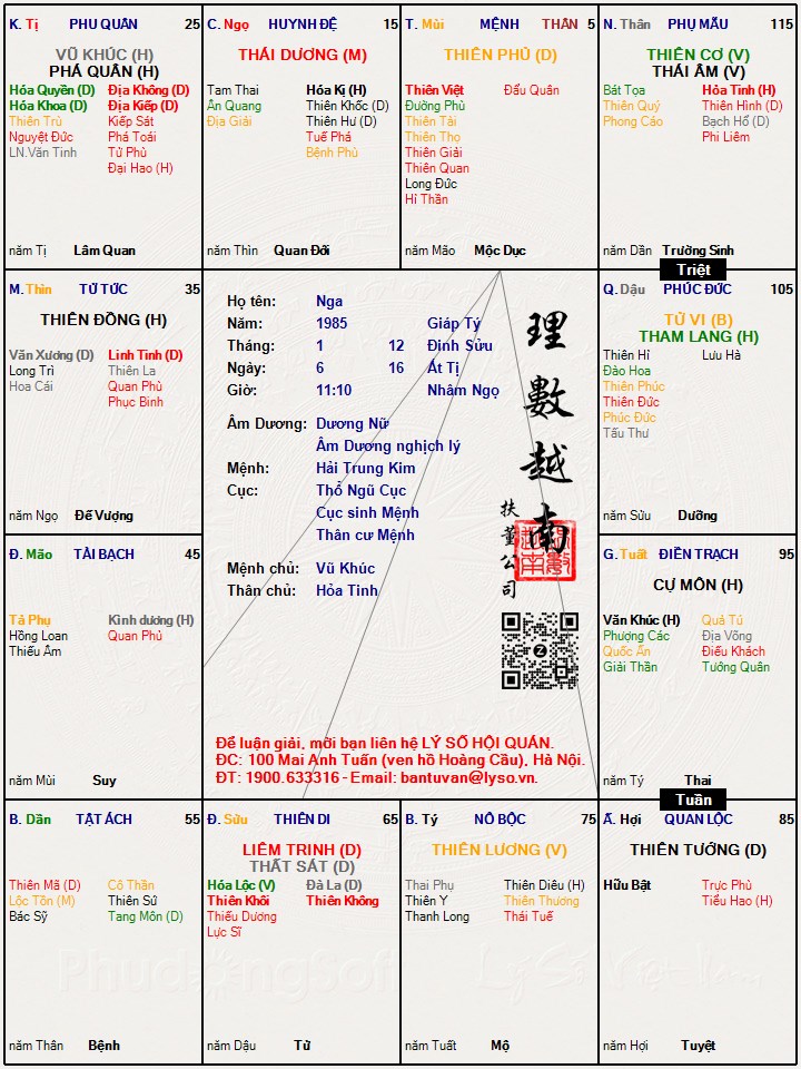 Hình ảnh