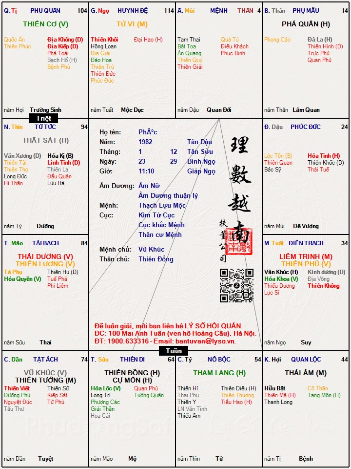 Hình ảnh