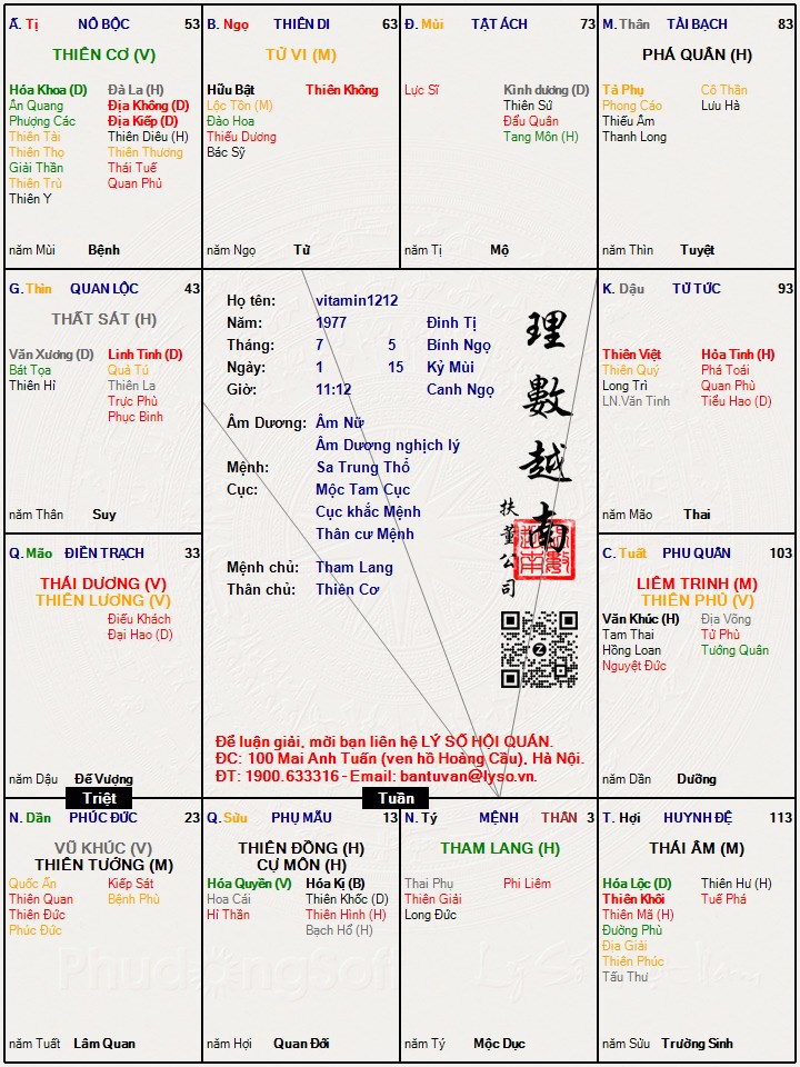 Hình ảnh