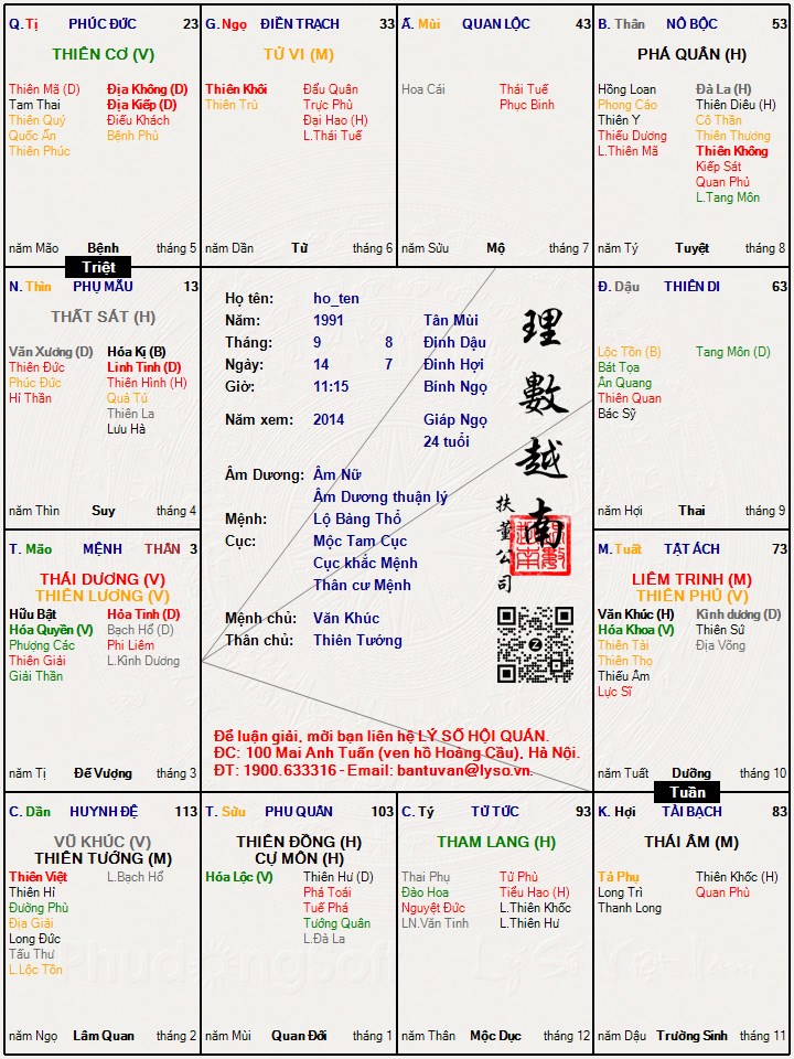 Hình ảnh