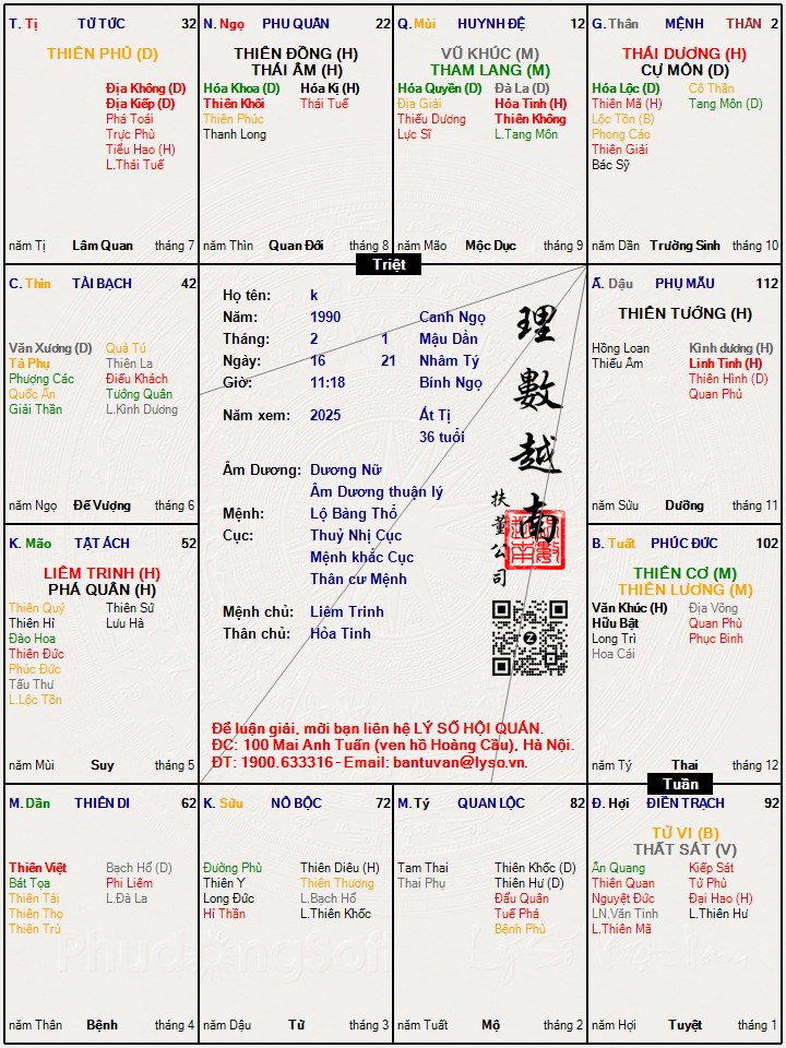 Hình ảnh