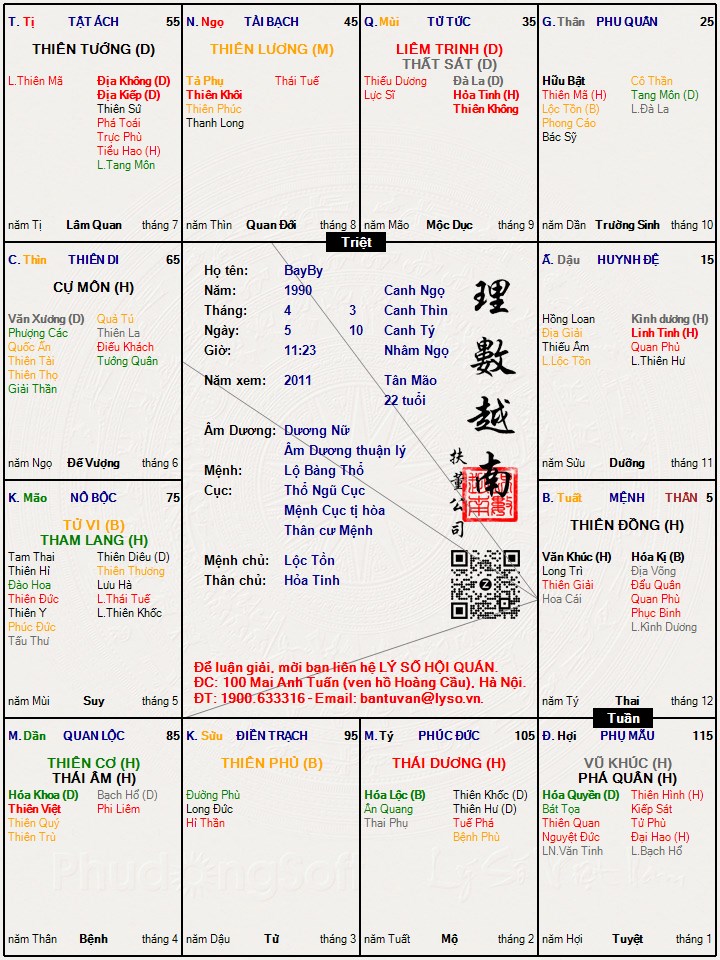 Hình ảnh