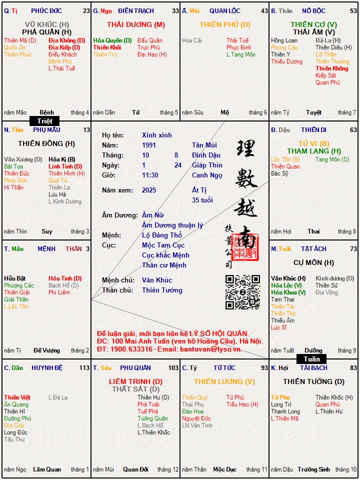 Hình ảnh