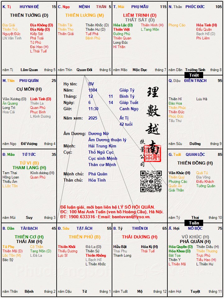 Hình ảnh