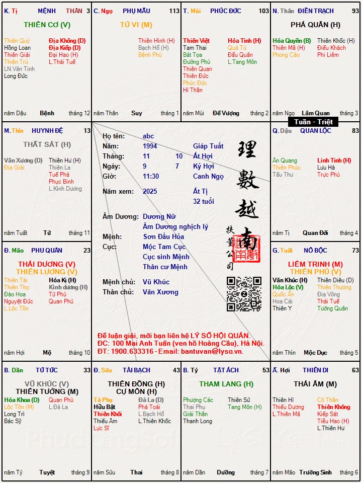 Hình ảnh