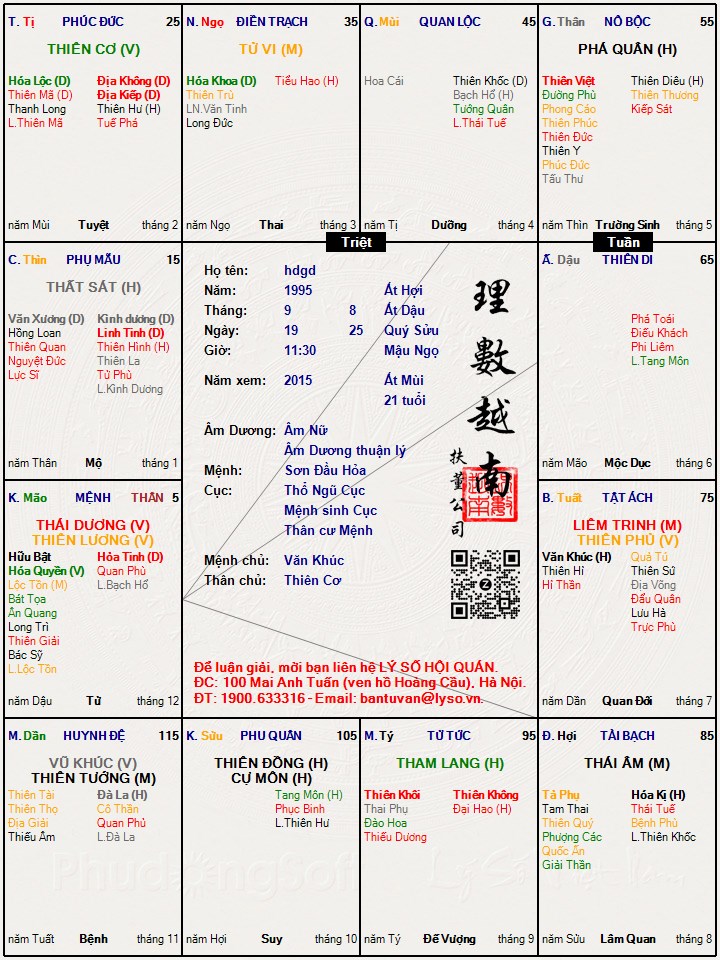 Hình ảnh