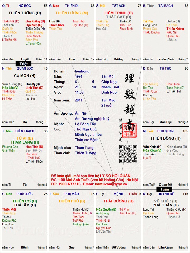 Hình ảnh
