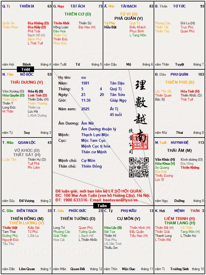 Hình ảnh