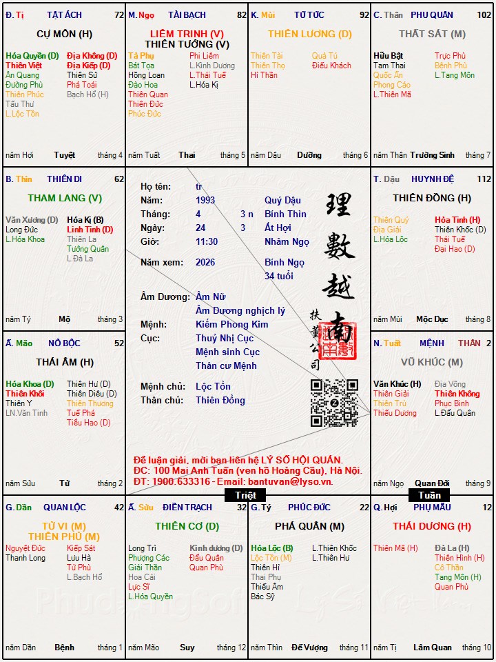 Hình ảnh