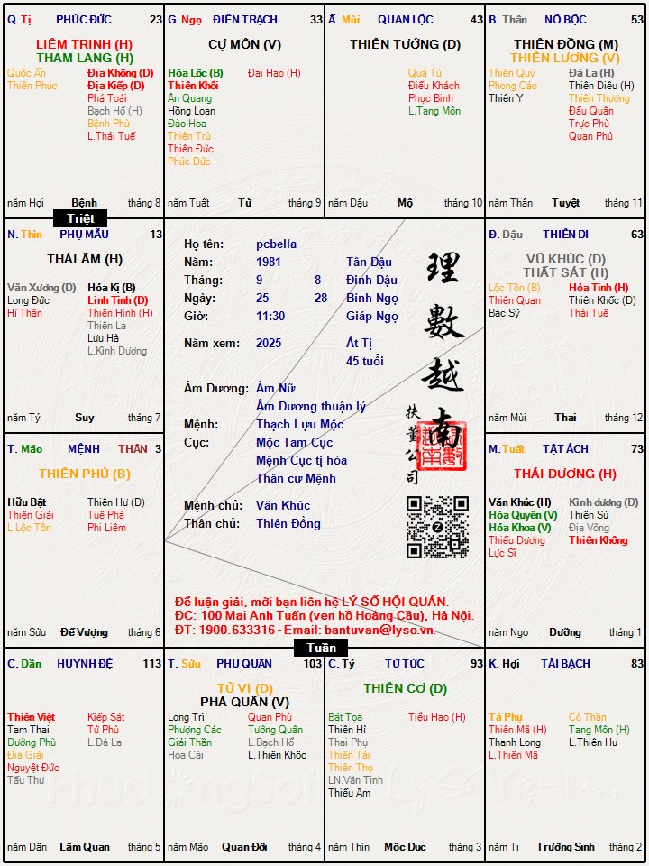Hình ảnh