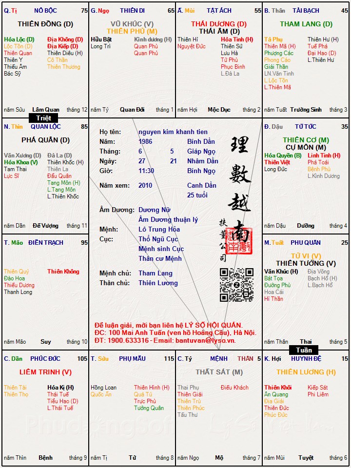 Hình ảnh
