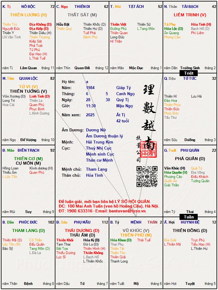 Hình ảnh