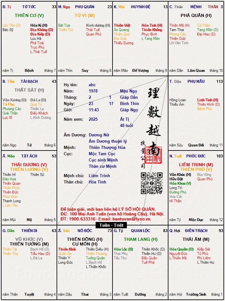Hình ảnh