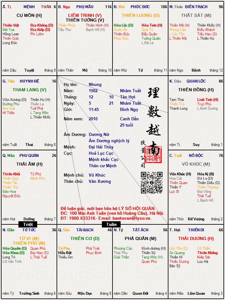 Hình ảnh