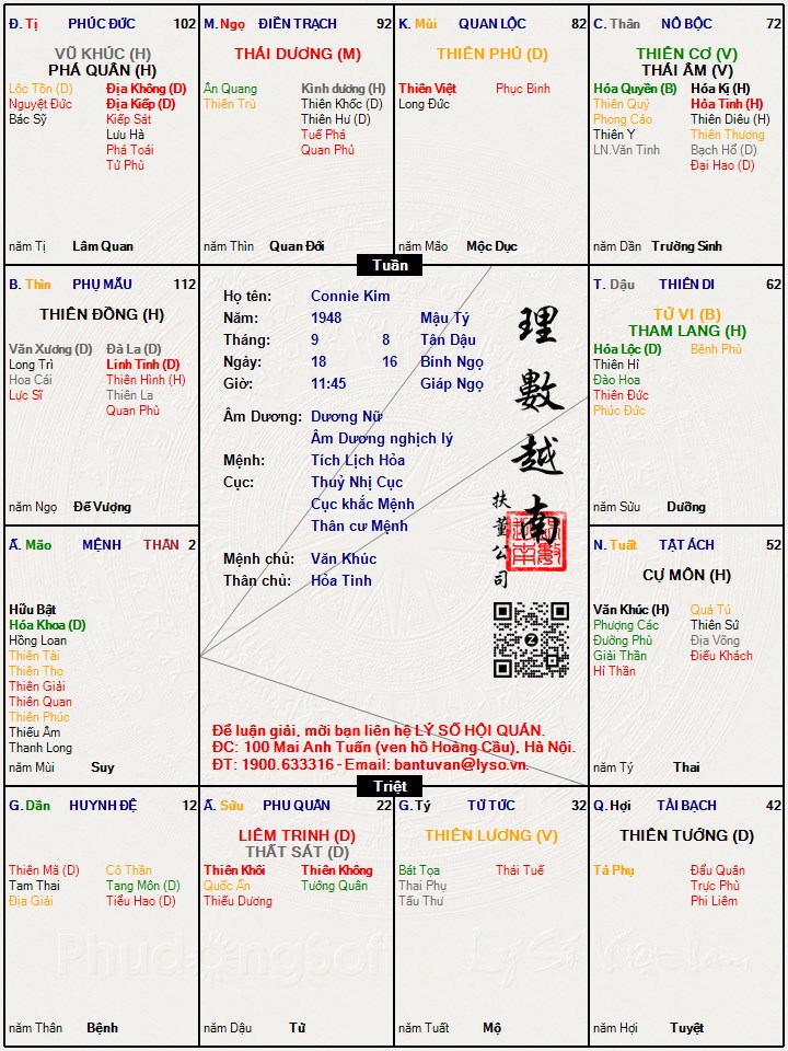 Hình ảnh