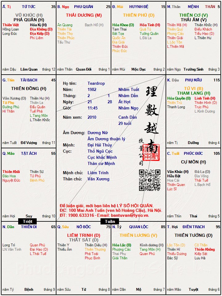Hình ảnh