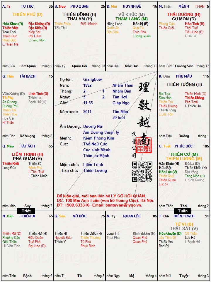 Hình ảnh