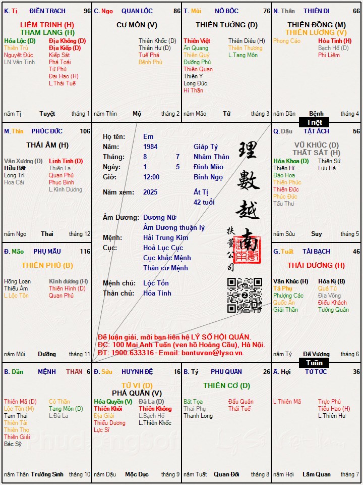 Hình ảnh