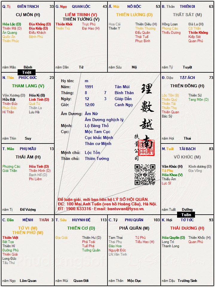 Hình ảnh