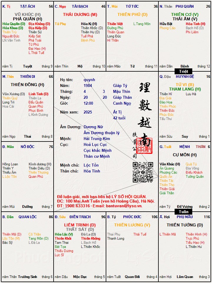 Hình ảnh