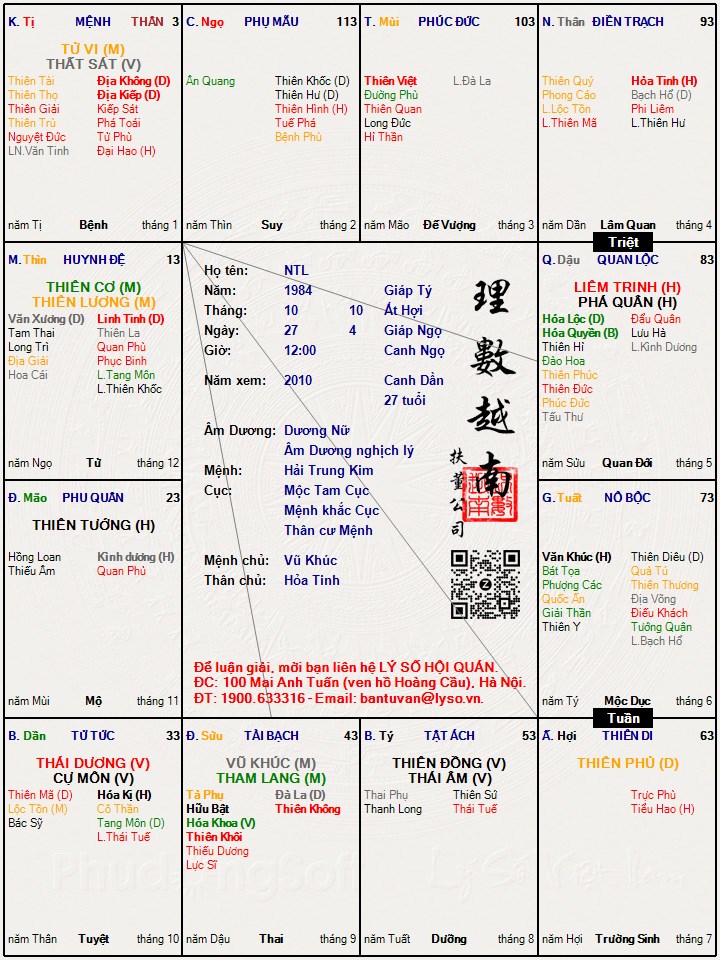 Hình ảnh