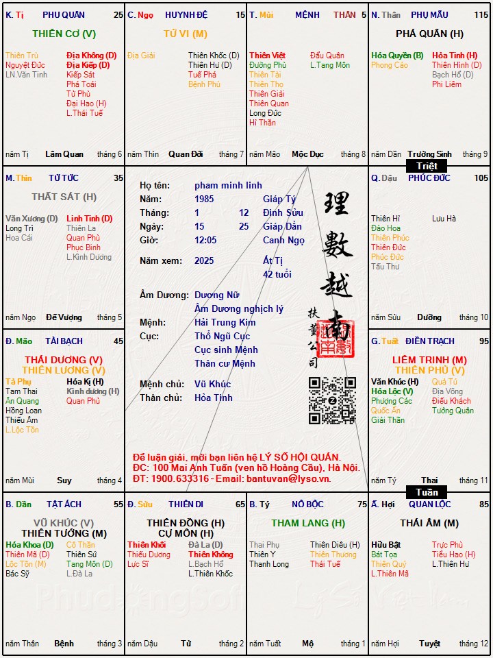 Hình ảnh