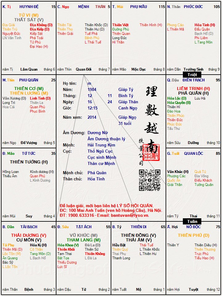 Hình ảnh