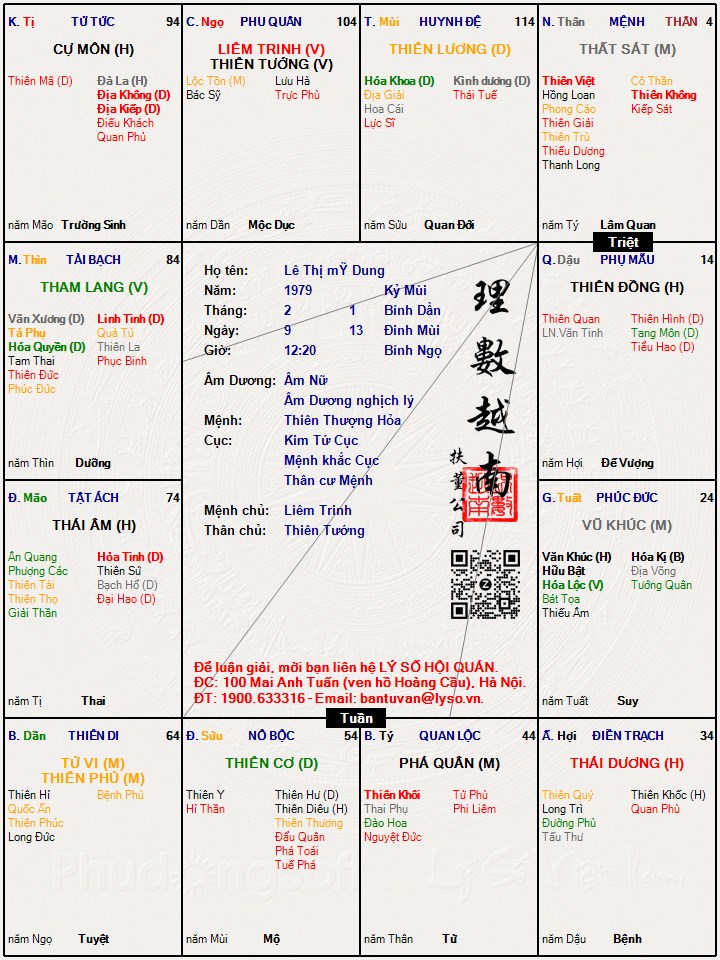 Hình ảnh