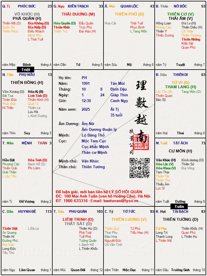 Hình ảnh