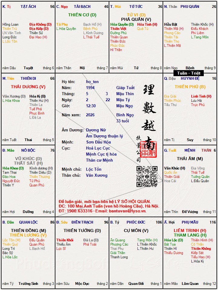 Hình ảnh