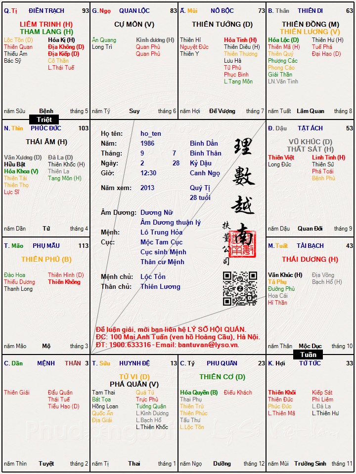Hình ảnh